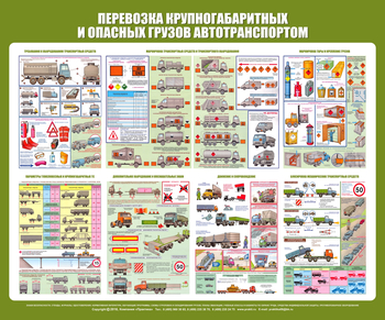 С45 Стенд перевозка крупногабаритных и опасных грузов автотранспортом (1200х1000 мм, пластик ПВХ 3 мм, алюминиевый багет золотого цвета) - Стенды - Стенды по безопасности дорожного движения - магазин "Охрана труда и Техника безопасности"